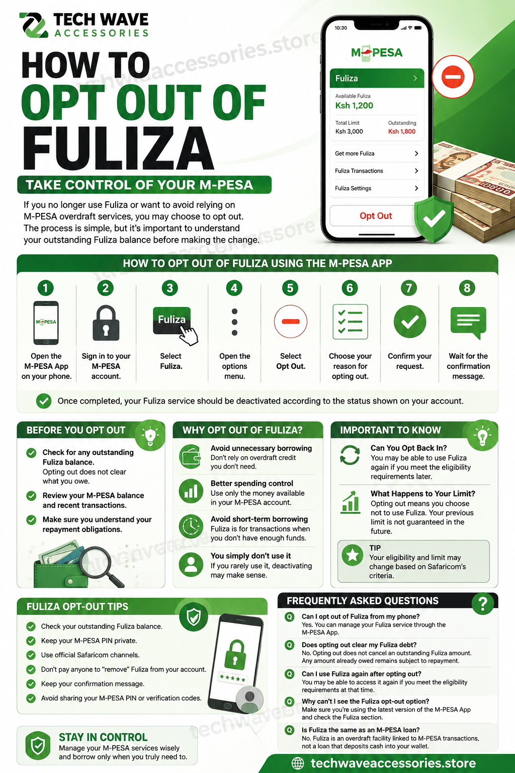 how_to_opt_out_of_fuliza_in_kenya